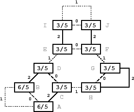 \includegraphics[width=0.5\textwidth]{dsymbol}